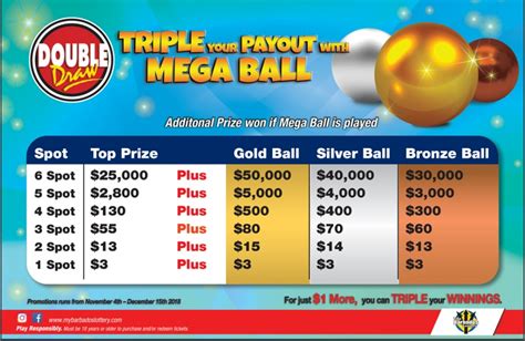 play whe balls payout